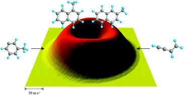 Graphical abstract: A combined crossed molecular beam and theoretical investigation of the reaction of the meta-tolyl radical with vinylacetylene – toward the formation of methylnaphthalenes