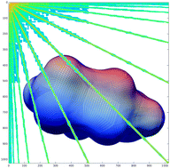 Graphical abstract: Wavelet formulation of the polarizable continuum model. II. Use of piecewise bilinear boundary elements