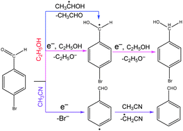 Graphical abstract: Theoretical study on catalyzed selective photoreduction mechanism for 4-bromobenzaldehyde in two different solvents