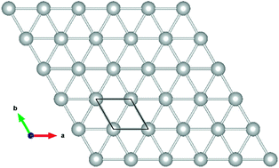 Graphical abstract: The new dimension of silver