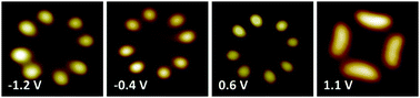 Graphical abstract: Low-temperature scanning tunneling microscopy study on the electronic properties of a double-decker DyPc2 molecule at the surface