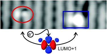 Graphical abstract: A molecular switch based on the manipulation of 1,3-dichlorobenzene on Ge(001) between two adsorption sites by inelastic tunneling electrons