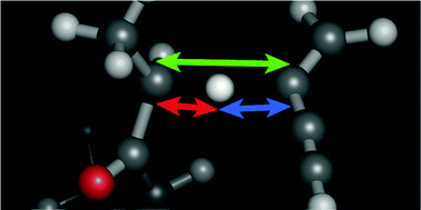 Graphical abstract: Transition state geometry prediction using molecular group contributions