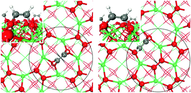 Graphical abstract: A novel surface modification scheme for ITO nanocrystals by acetylene: a combined experimental and DFT study