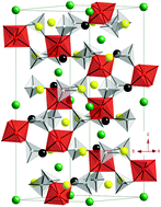 Graphical abstract: Hybrid functional study of the NASICON-type Na3V2(PO4)3: crystal and electronic structures, and polaron–Na vacancy complex diffusion