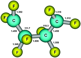 Graphical abstract: Shock wave study and theoretical modeling of the thermal decomposition of c-C4F8