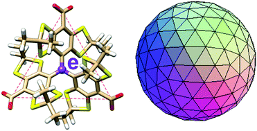 Graphical abstract: Paramagnetic spherical nanoparticles by the self-assembly of persistent trityl radicals