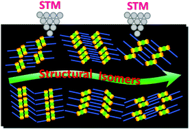 Graphical abstract: STM investigation of structural isomers: alkyl chain position induced self-assembly at the liquid/solid interface