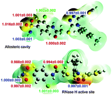 Graphical abstract: Theoretical studies of energetics and binding isotope effects of binding a triazole-based inhibitor to HIV-1 reverse transcriptase