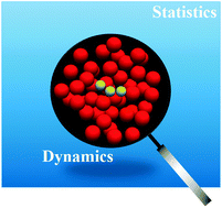 Graphical abstract: Classical and semiclassical dynamics in statistical environments with a mixed dynamical and statistical representation