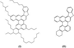 Graphical abstract: Investigating molecular interactions and surface morphology of wax-doped asphaltenes