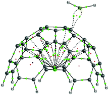 Graphical abstract: Fullerene and corannulene derivatives acting as insulators of Cl− and BeH2