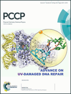 Graphical abstract: Inside front cover