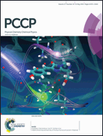 Graphical abstract: Front cover