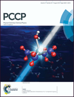 Graphical abstract: Front cover