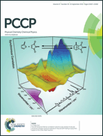 Graphical abstract: Front cover