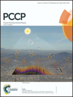 Graphical abstract: Front cover