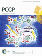 Graphical abstract: Front cover