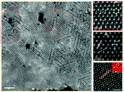 Graphical abstract: Phase engineering of transition metal dichalcogenides