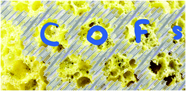 Graphical abstract: Covalent organic frameworks based on Schiff-base chemistry: synthesis, properties and potential applications