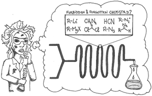 Graphical abstract: Taming hazardous chemistry by continuous flow technology