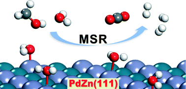 Graphical abstract: A theoretical study on the catalytic role of water in methanol steam reforming on PdZn(111)
