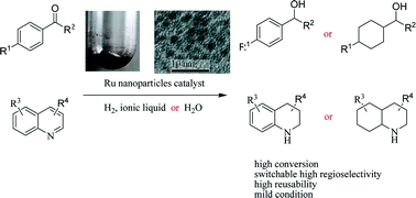 Graphical abstract: Tuning the chemoselective hydrogenation of aromatic ketones, aromatic aldehydes and quinolines catalyzed by phosphine functionalized ionic liquid stabilized ruthenium nanoparticles