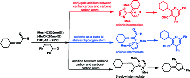 Graphical abstract: Mechanism of N-heterocylic carbene-catalyzed annulation of allenals with chalcones to 3-pyrancarbaldehydes or cyclopentene