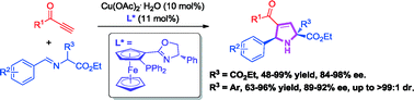 Graphical abstract: Cu(OAc)2/FOXAP complex catalyzed construction of 2,5-dihydropyrrole derivatives via asymmetric 1,3-dipolar cycloaddition of azomethine ylides to ethynyl ketones