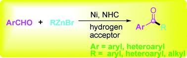 Graphical abstract: Nickel N-heterocyclic carbene-catalyzed cross-coupling reaction of aryl aldehydes with organozinc reagents to produce aryl ketones