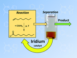 Graphical abstract: First efficient catalyst recycling for the iridium-catalysed hydroformylation of 1-octene