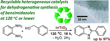 Graphical abstract: Dehydrogenative synthesis of benzimidazoles under mild conditions with supported iridium catalysts