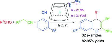 Graphical abstract: The amino side chains do matter: chemoselectivity in the one-pot three-component synthesis of 2-amino-4H-chromenes by supramolecular catalysis with amino-appended β-cyclodextrins (ACDs) in water