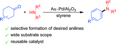 Graphical abstract: Facile access to N-substituted anilines via dehydrogenative aromatization catalysis over supported gold–palladium bimetallic nanoparticles