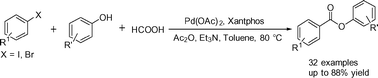 Graphical abstract: Palladium-catalyzed alkoxycarbonylation of aryl halides with phenols employing formic acid as the CO source