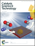 Graphical abstract: Front cover