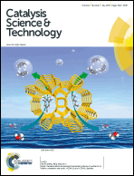 Graphical abstract: Inside front cover