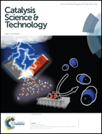 Graphical abstract: Inside front cover