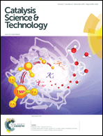 Graphical abstract: Inside front cover