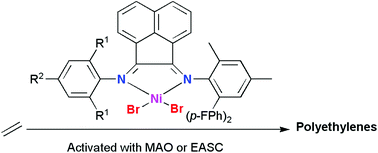 Graphical abstract: Ethylene polymerization by the thermally unique 1-[2-(bis(4-fluoro phenyl)methyl)-4,6-dimethylphenylimino]-2-aryliminoacenaphthylnickel precursors