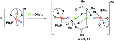 Graphical abstract: Heterobimetallic rhenium nitrido complexes containing the Kläui tripodal ligand [Co(η5-C5H5){P(O)(OEt)2}3]−