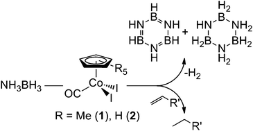 Graphical abstract: Cobalt-catalyzed ammonia borane dehydrocoupling and transfer hydrogenation under aerobic conditions