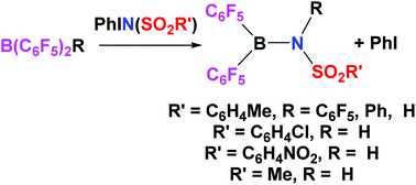 Graphical abstract: Reactions of iodine-nitrene reagents with boranes