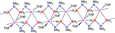 Graphical abstract: Alkali metal-mediated dehydrocoupling of Me2NH·BH3