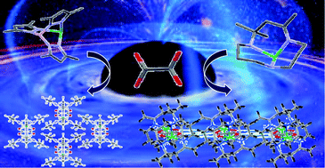 Graphical abstract: Blocking and bridging ligands direct the structure and magnetic properties of dimers of pentacoordinate nickel(ii)