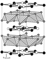 Graphical abstract: New quaternary arsenide oxides with square planar coordination of gold(i) – structure, 197Au Mössbauer spectroscopic, XANES and XPS characterization of Nd10Au3As8O10 and Sm10Au3As8O10