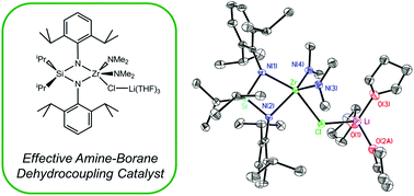 Graphical abstract: Synthesis, characterisation, and dehydrocoupling ability of zirconium complexes bearing hindered bis(amido)silyl ligands