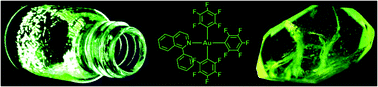 Graphical abstract: Stable and color tunable emission properties based on non-cyclometalated gold(iii) complexes