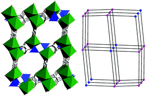 Graphical abstract: Solvent-free synthesis of new inorganic–organic hybrid solids with finely tuned manganese oxalate structures