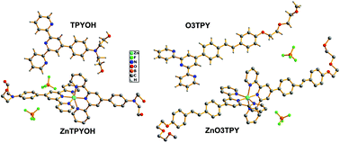 Graphical abstract: Study of the one-photon and two-photon properties of two water-soluble terpyridines and their zinc complexes
